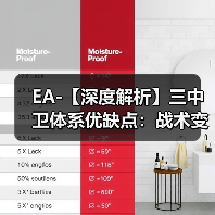 EA-【深度解析】三中卫体系优缺点：战术变革的利与弊-图7