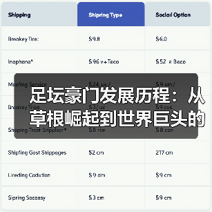 足坛豪门发展历程：从草根崛起到世界巨头的蜕变-图6