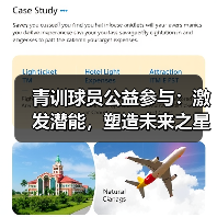 青训球员公益参与：激发潜能，塑造未来之星-图4
