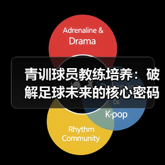 青训球员教练培养：破解足球未来的核心密码-图5