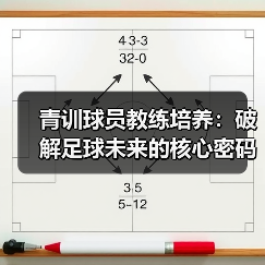 青训球员教练培养：破解足球未来的核心密码-图7