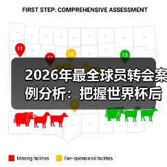 皇马粉丝中文站 –-图7