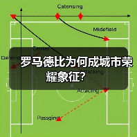 皇马粉丝中文站 –-图11
