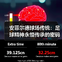 皇马粉丝中文站 –-图19